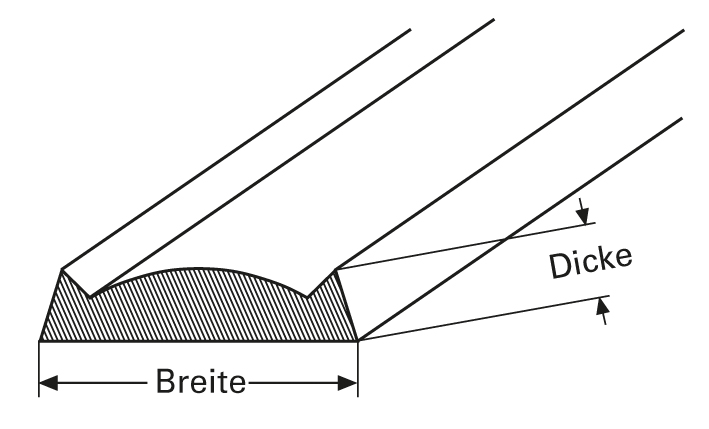 Fertigbund 12x3 - 16/20