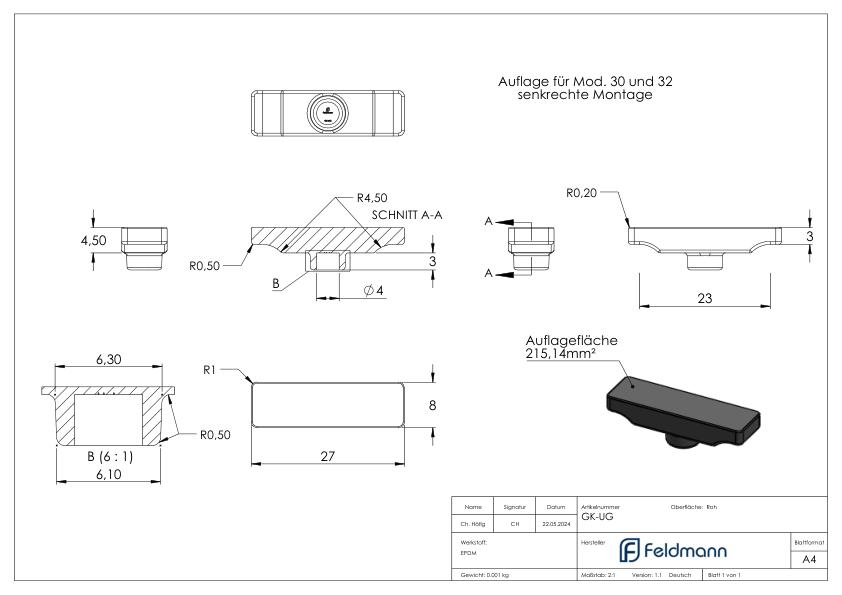 Unterlegummis (2 Stck.) für Glasklemmen Mod. 30 und 32
