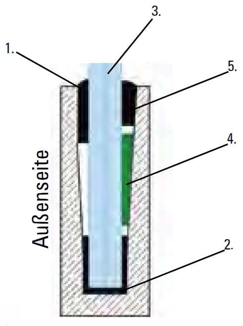 Montageset für 3m Aluprofil für Glas 20,76 - 21,52mm